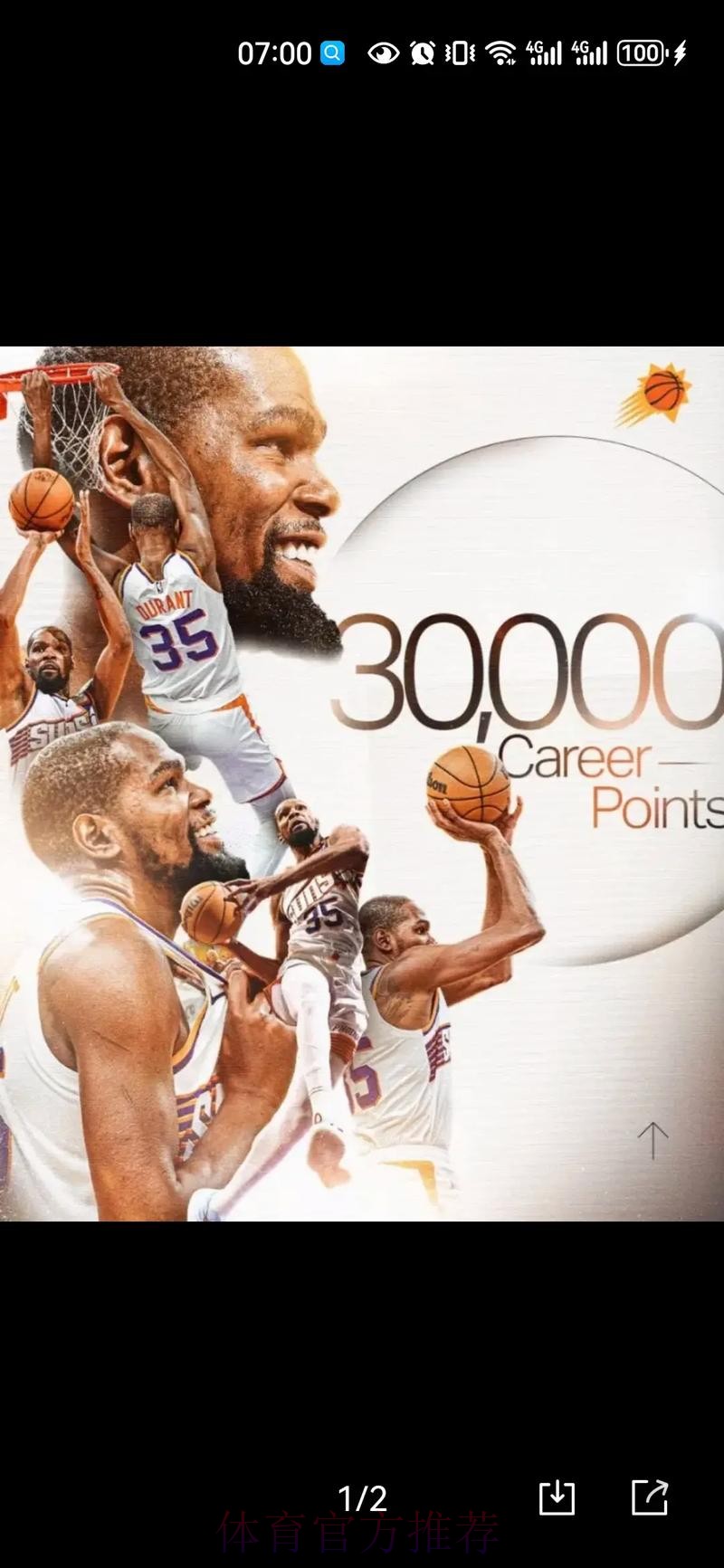 杜兰特谈里程碑：我非常感谢所有帮助我走到今天的人