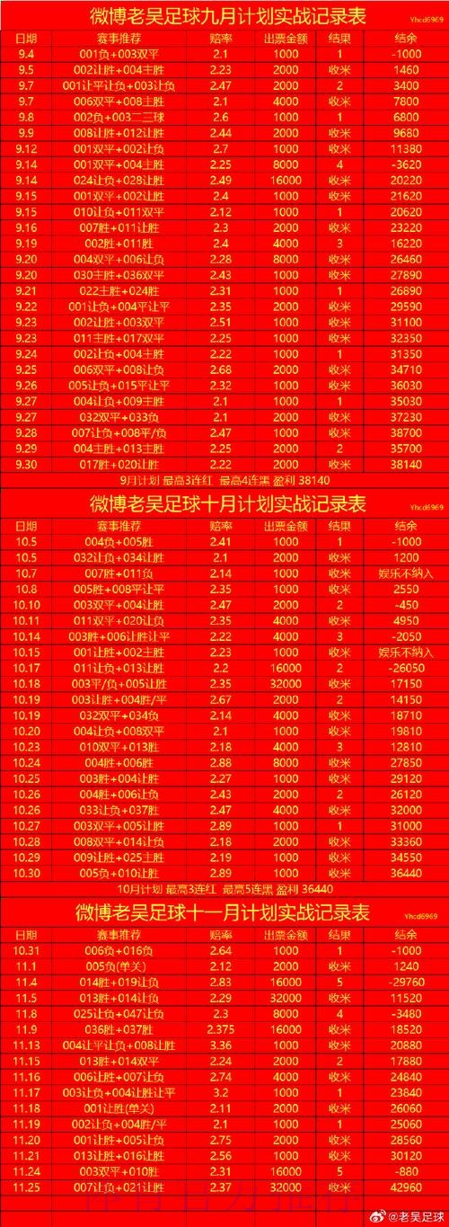 2026世界杯滚球入口最新网址